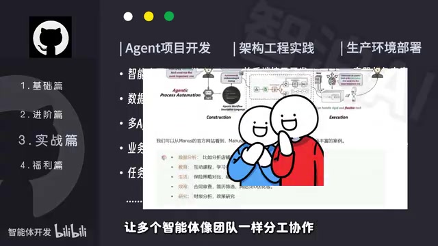 You can not only understand the underlying principles of Agents