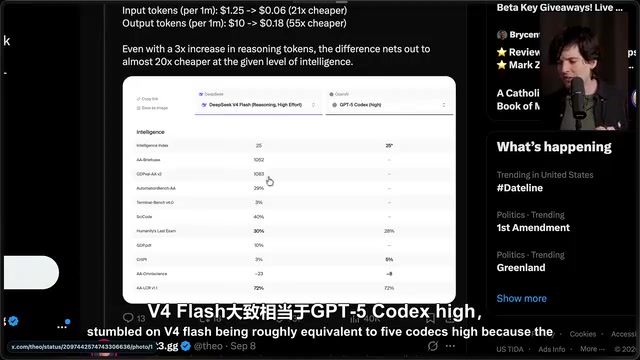 Those benchmarks