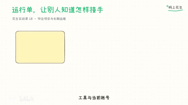 正常与失败产物