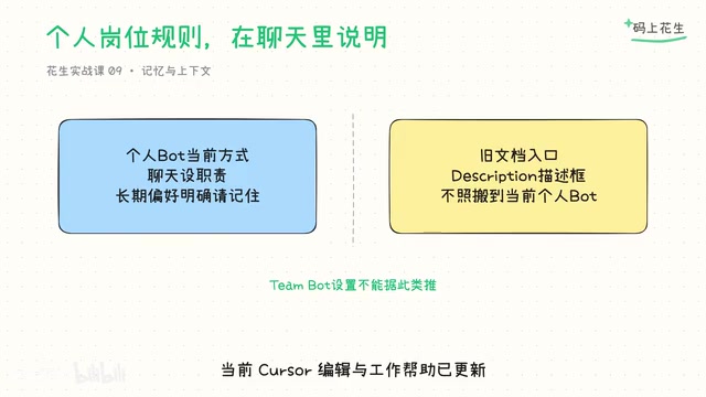Explaining Grok Bot's Memory Mechanism: Why Does It Remember the Project but Still Re-check Materials?