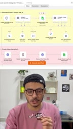 AI agent reads ideas and sends them to video generation tool