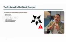 What Is n8n? Workflow Automation Explained Through a Real Customer Service Scenario