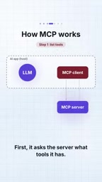 The server replies with names, description, input schemas.