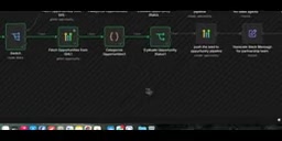Opportunity already exists, system automatically skips duplicate creation