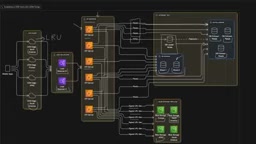 Mastering the System Design Interview: A Five-Step Framework with Three Real-World Case Studies