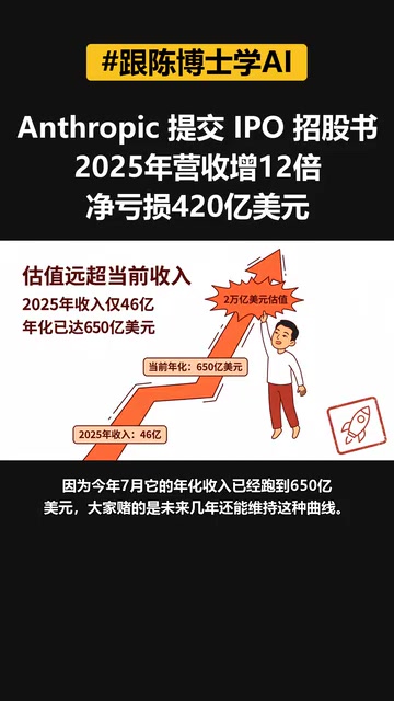 已经跑到650亿美元