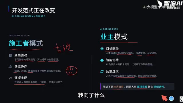 Vibe Coding实战教程:七天速通Claude Code与Codex