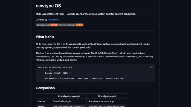Spending $300/Month on 4 AI Tools — An Honest Experience Report