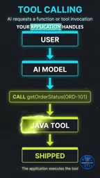 MCP 与 Tool Calling 到底有什么区别?