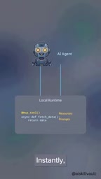 Async functions are converted into AI-accessible tools