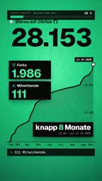 Over 600,000 downloads on NPM.
