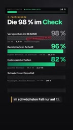 Users estimate more like 30 to 40%.