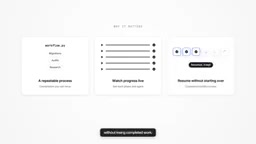Devin Dynamic Workflows: A Practical Guide to Multi-Session Parallel Collaboration