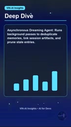 link session artifacts, and prune stale entries.