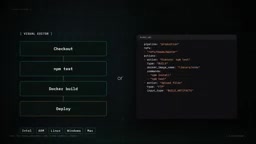 Buddy Review: The "Agentic Cloud" That Lets AI Agents Deliver Code Autonomously