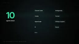 After connecting MCP, agents can view pipelines, run history, logs, and servers