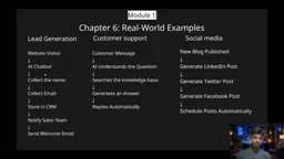 n8n 40-Minute Masterclass: Build Your First AI Automation Workflow from Scratch