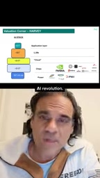 The AI Ecosystem Pyramid: The Complete Business Landscape from Infrastructure to Applications