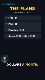 Grok, Cursor, and X Premium for $30: Is Musk's New Subscription Worth It?