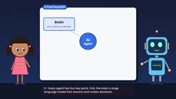 What Is an AI Agent? Key Differences from a Chatbot Explained