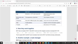 MCP and REST API collaborative invocation