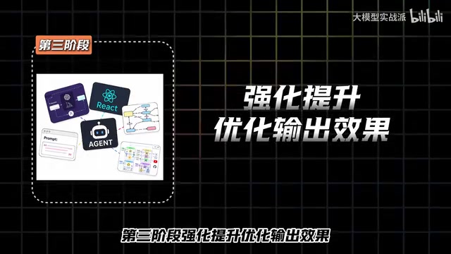 Focus on reinforcement learning