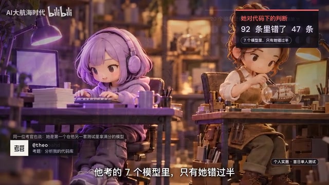 Noah assigned 20 programming tasks