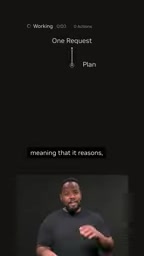 The agent calls tools, runs code, and interprets results to iterate
