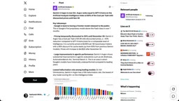 Argon pricing and cost information