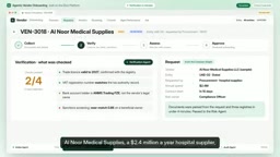 Alnor Medical Supplies detailed information