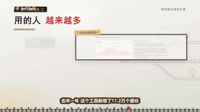 The tool added new features