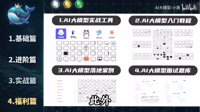 I've also prepared a complete learning roadmap