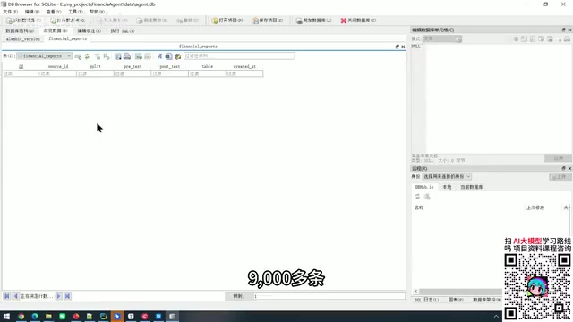 财务报告数据表