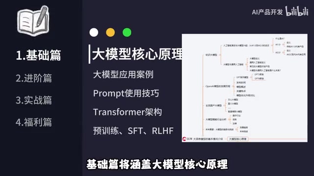 AI development environment setup and prompt engineering