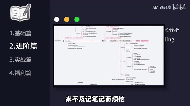 Advanced section learning content