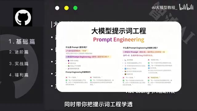 From basic principles of Prompt