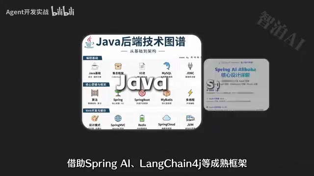 Lanchen 4J等成熟框架