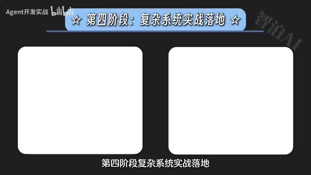 学习多智能体协作
