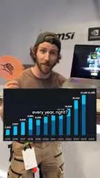 The software ecosystem is RTX Spark 7's hidden advantage