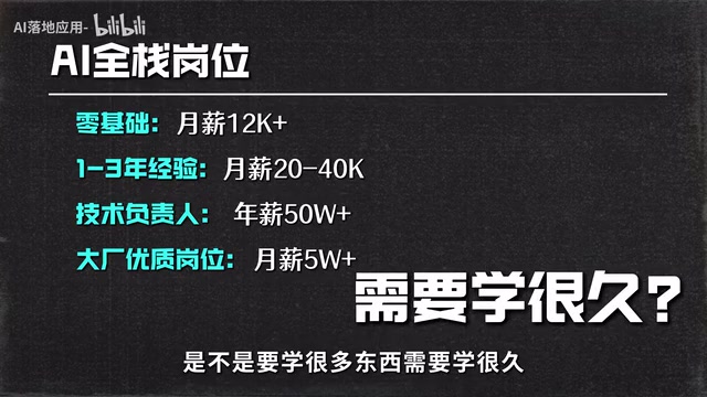 前端转AI全站