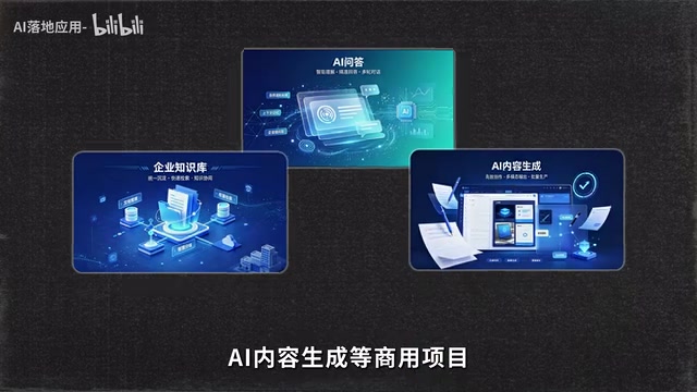 企业招聘标准