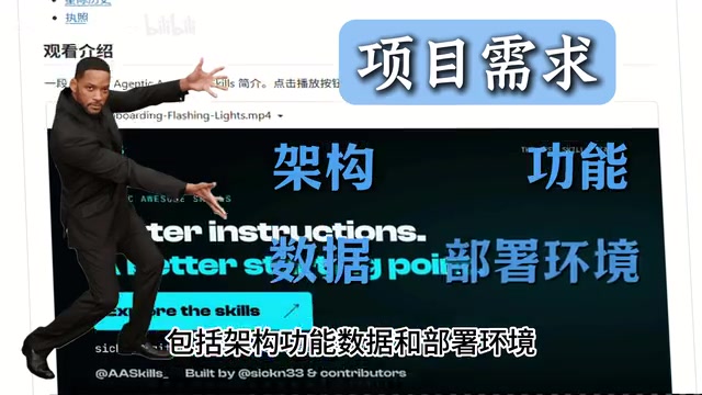 Then automatically match a suitable skill combination from the skill library