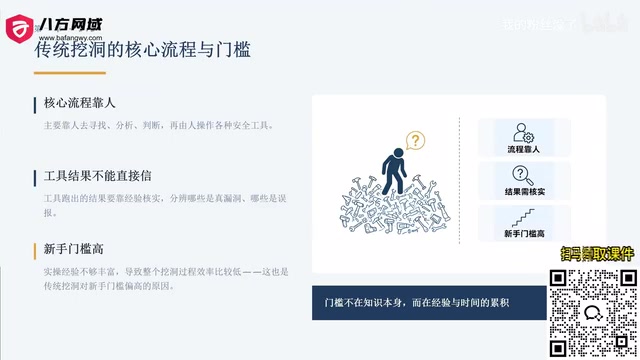 AI Agent Automated Vulnerability Discovery: A Complete SRC Workflow Guide