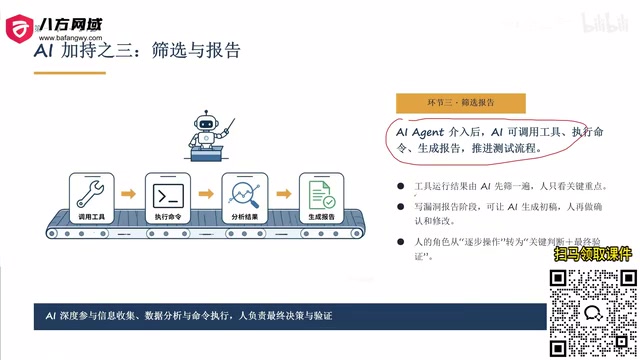 漏洞报告四要素