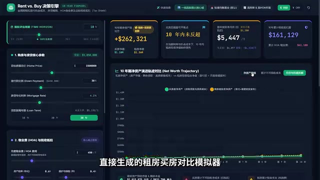 Rent-vs-buy comparison simulator