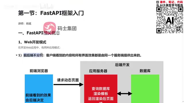 FastAPI is built on top of the Starlette framework