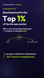 Traceforce provides L1 visa support for transfer to San Francisco headquarters