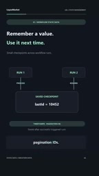 n8n 静态数据与执行数据:核心区别与实战用法