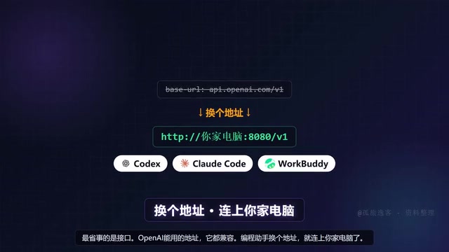硬件要求与首次启动注意事项
