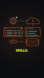 Even if the project doesn't get you the offer, it's still evidence in the interview